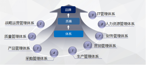 奇瑞汽车四项成果荣获2020年度中国质量技术奖 品质领先驱动品牌进阶